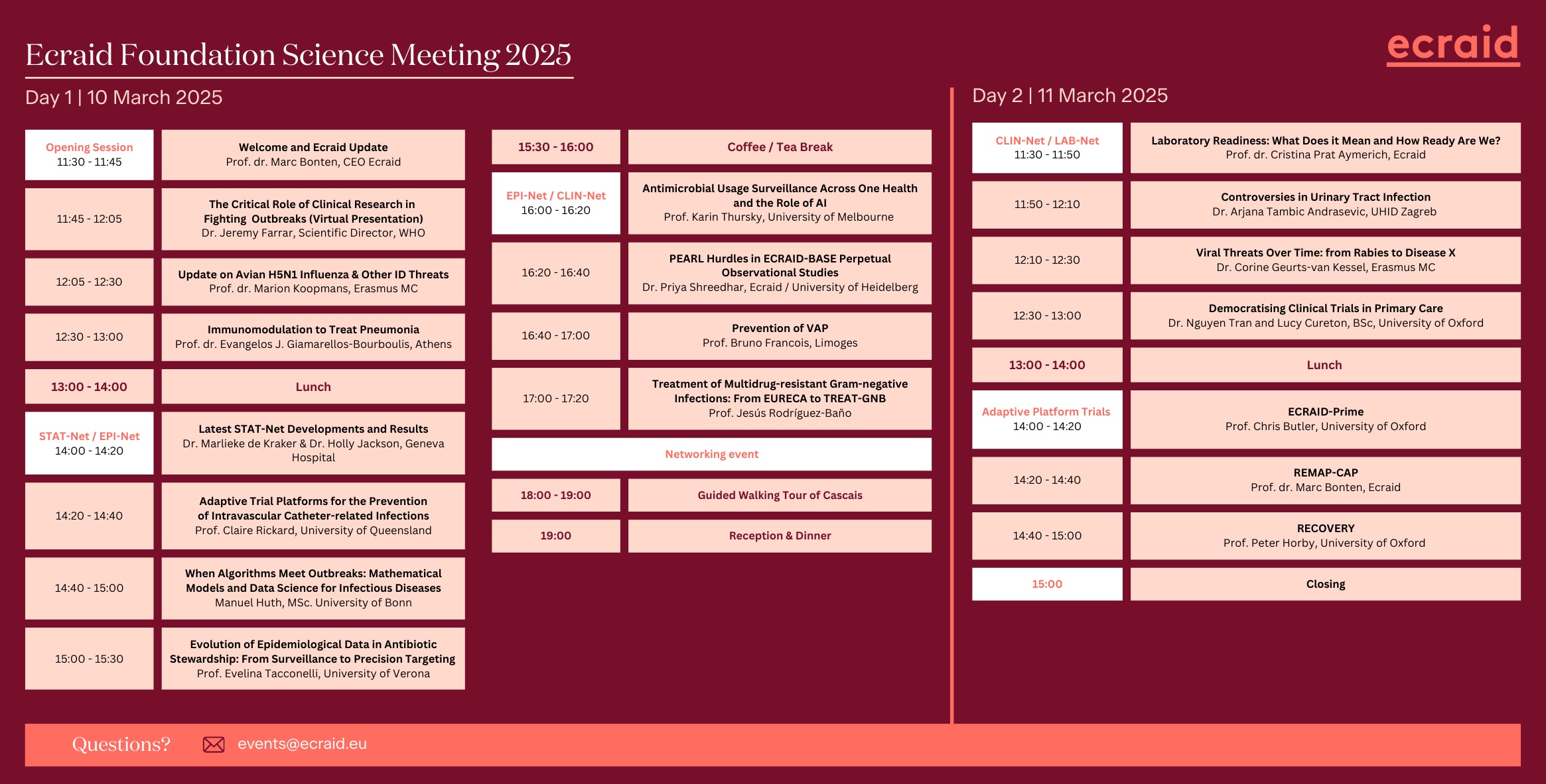 Ecraid Foundation Scientific Meeting 2025 Programme